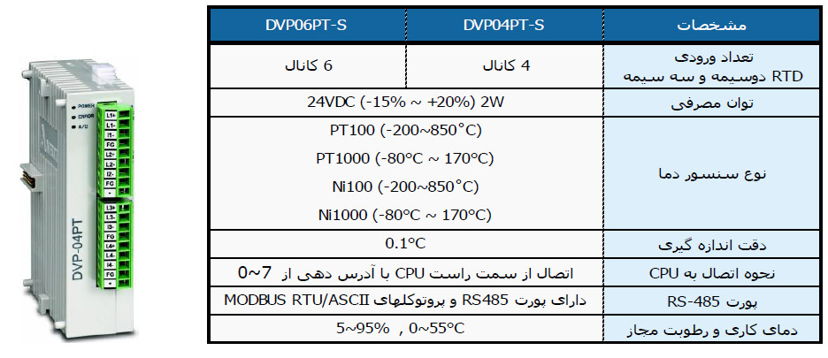 مشخصات ماژول دمای RTD