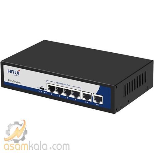 HRUI-Network-Switch-HR900-AF-42N.jpg