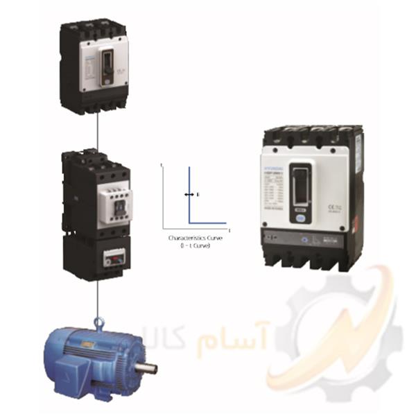Molded-Case-Circuit-Breakers-HGP-25A