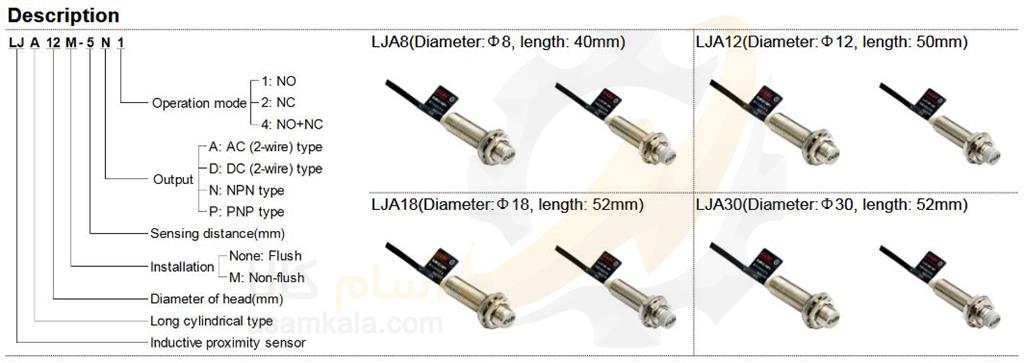 سنسور القایی سیلین سری LJA