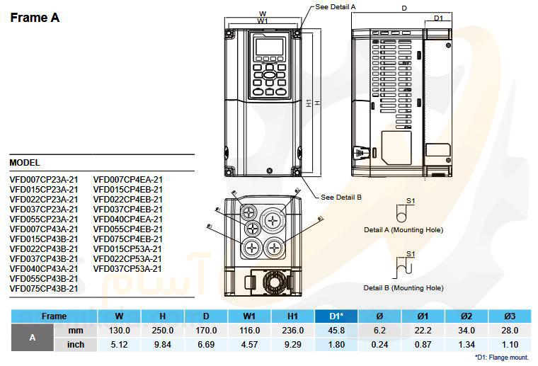 ابعاد VFD015CP43B-21