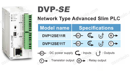 ویژگی های فنی DVP-SE
