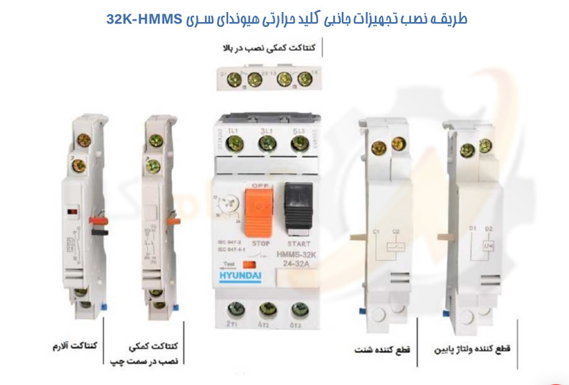 طریقه نصب تجهیزات جانبی کلید حرارتی هیوندای سری HMMS-32K