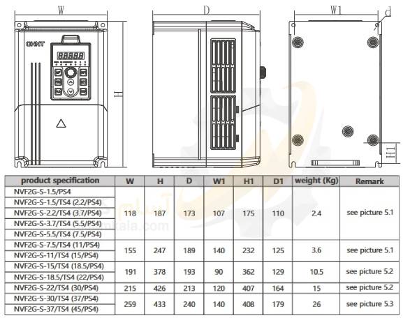 ابعاد اینورتر NVF2G-S