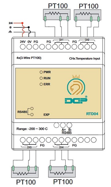 سیم بندی ماژول DGP-RTD04