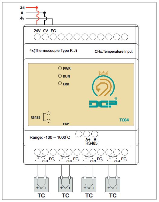 سیم بندی ماژول DGP-TC04