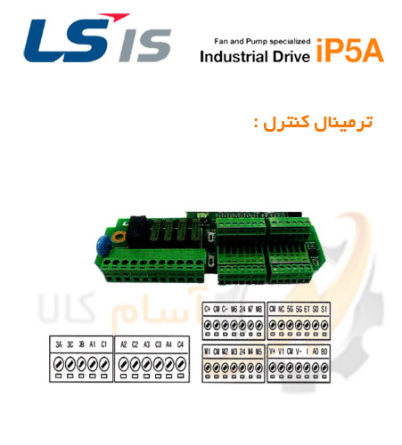 شکل ظاهری ترمینال کنترل iP5A